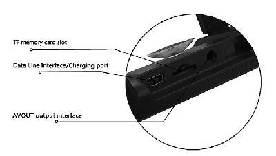  Κάμερα για Αυτοκίνητο1080FHD 4.3\' LTPS Motion Detection Car Rearview Mirror DVR Camera Video Recorder Night Vision 