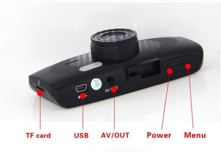 Κάμερα για Αυτοκίνητο