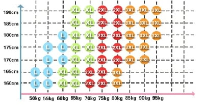 Εσώρουχα κομψή ανδρών σε τρία χρώματα