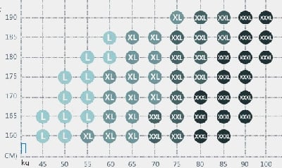 Σετ ανδρικά εσώρουχα μπόξερ  -Διάφορα κορυφαία μοντέλα