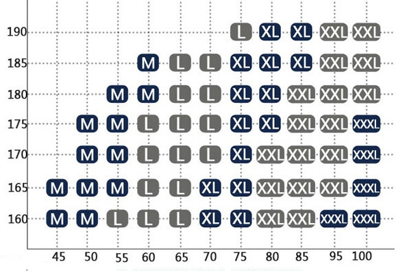 Мъжко бельо - различни модели