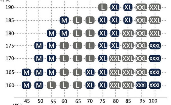 Комплект мъжки боксерски - 3  бройки - различни модели