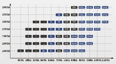 Σετ ανδρικά εσώρουχα μπόξερ – 3 τεμ. διάφορα μοντέλα