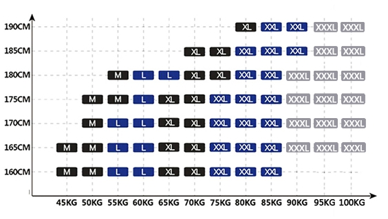 Различни комплекти мъжки боксерки - 3 и 4 броя - червени, жълти, оранжеви, сиви, черни, кафяви и вариант чорапи и боксерки