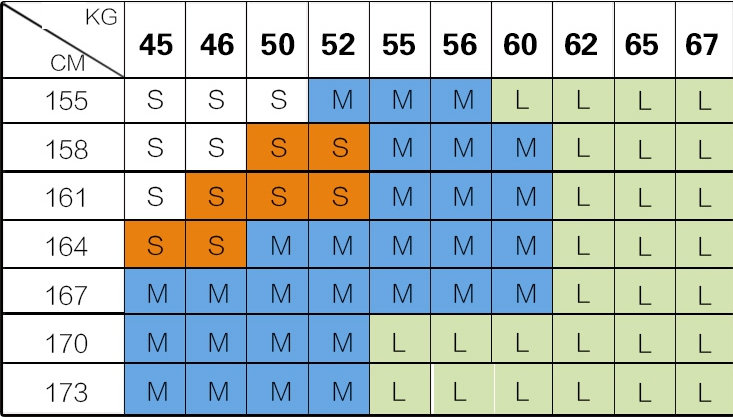 Дамска пролетна синя блуза - различни размери