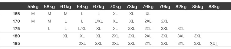 Мъжки пролетни якета в различни цветове - червен, син, зелен, кафяв - топ модели
