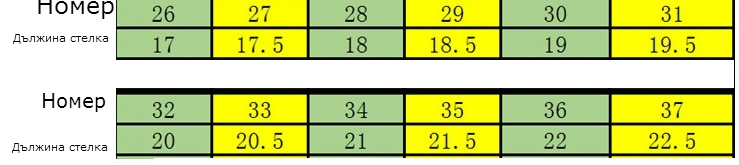 Детски пролетни и есенни обувки за момчета - червени, черни и сини