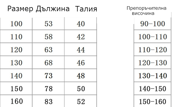 Детски клин за момичета - червени, сиви, черни и много топ модели