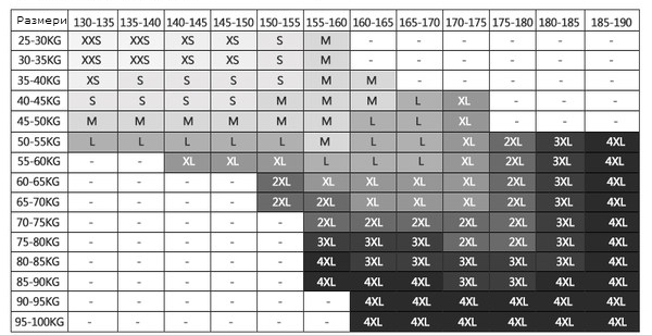 Панталони за велосипедисти - 3 цвята