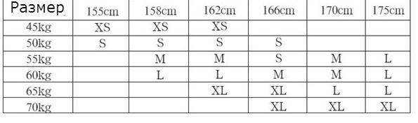 Γυναικείες στολές  νεοπρενίου για κατάδυση, κολύμβηση ή σερφ - προστασία από τον ήλιο