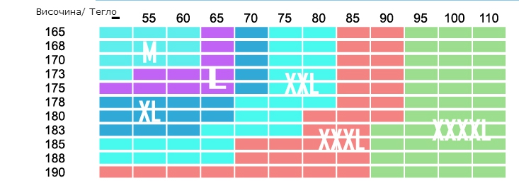 Различни топ модели футболни екипи с къс ръкав и къси панталони - подходящи за тренировка и игра - избор от размери