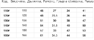 Пролетни детски жилетки в червен цвят и избор от размери