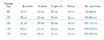 Детска пролетна блуза \'кученце\' - сив, розов, син и кафяв модел