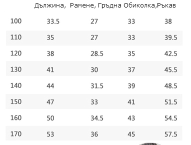 Κομψό  παιδικό μποφάν - κορυφαία μοντέλα για κορίτσια - ροζ και μοβ χρώμα