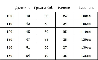 Детски летни тениски с къс ръкав за момичета и момчета - розови, жълти, зелени, розови и черни