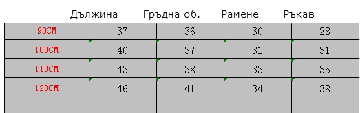Детско пролетно яке за момичета с качулка - розово 