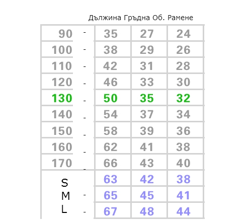 Детски цветни памучни тениски за момичета - зелени, жълти, розови - топ модели