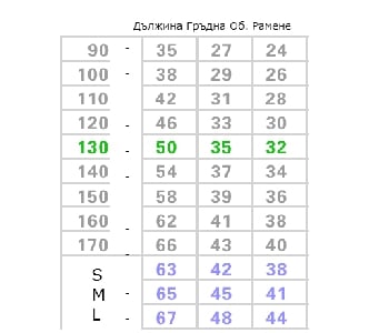 Детски цветни памучни тениски за момичета - зелени, жълти, розови - топ модели