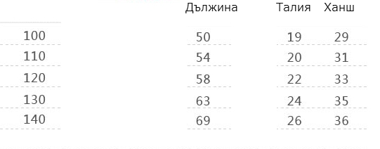 Παιδικά ανοιξιάτικα παντελόνια για αγόρια - μακρά, άνετα και κομψά σε δύο μοντέλα