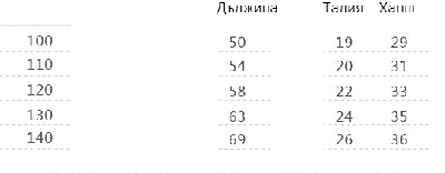 Παιδικά ανοιξιάτικα παντελόνια για αγόρια - μακρά, άνετα και κομψά σε δύο μοντέλα