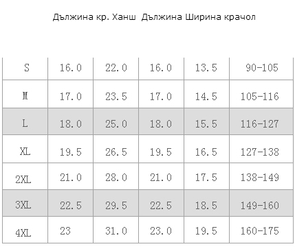 Детско бельо за момчета - различни топ шарени модели с изображения   - комплект от 3 броя