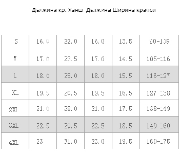 Детско бельо за момчета - различни топ шарени модели с изображения   - комплект от 3 броя