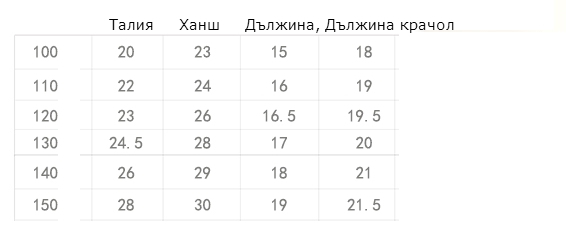 Детско бельо за момчета - топ модели с анимационни изображения - мече, цар лъв, слонче и други в комлект 4 броя