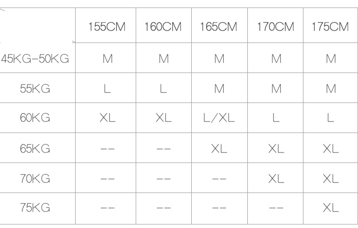 Μαγιό Γυναικεία από 3 μέρη