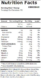 MEX Nitro Whey 2lbs. / 0.900 кг. / Суроватъчен Протеин