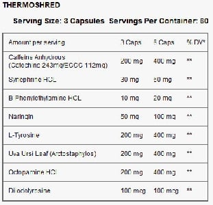 MEX Thermo Shred 180 Caps / изгаряне на мазнините