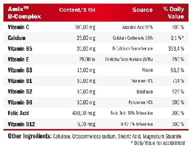 AMIX Vitamin B-Complex + Vitamin C & E / 90 табл. /  Витамини