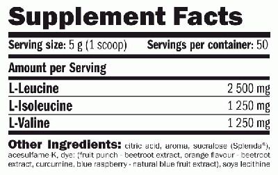 AMIX BCAA Instantized Powder 2:1:1 / 0.250 кг.