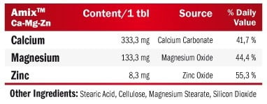 AMIX Calcium + Mg & Zn 100 табл./ Витамини 