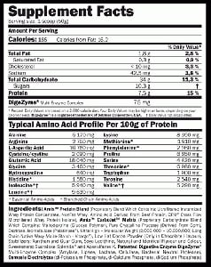 AMIX CarboJet ™ Gain / Въглехидратен 2.270 кг.