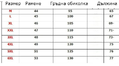 Мъжка тениска с къс ръкав с изображение на маската от филма \'В като вендета\'