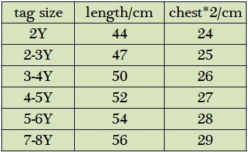 Бебешка рокля