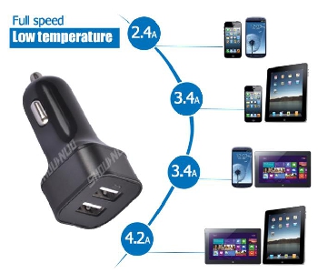 USB 2 порт / зарядно за  автомобил /  iphone 5 / Samsung Galaxy S3 мини