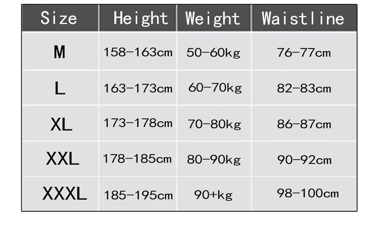 Σορτς αντρικά