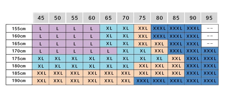 Ανδρικά σορτς - δύο μοντέλα για την παραλία