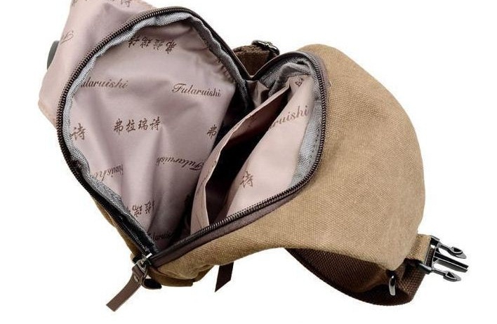 Ανδρικά σακίδιο