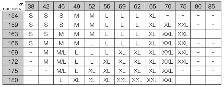 Дамски екип за колоездене в свежи пролетни цветове - розово, червено, жълто и бяло