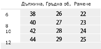 Детски памучни анимирани потници подходящи за момчета - за лятото - жълти, зелени, Барт Симпсън 