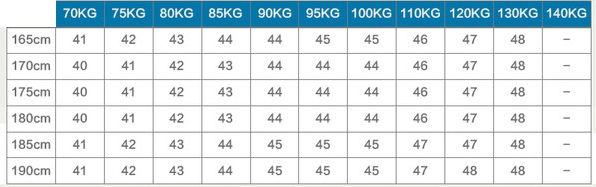 Ανδρικά πουκάμισα καλοκαίρι – μεγάλα μεγέθη - ένα χρώμα: μαύρο, λευκό, καρό ή ριγέ