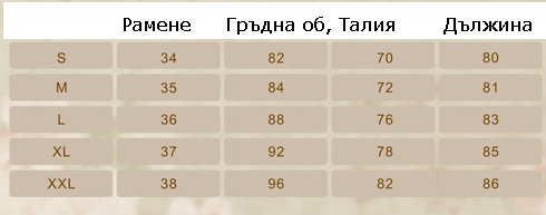 Дамски къси летни рокли дантелени с къс ръкав цветни: праскова, бяла, розова свежи топ модели