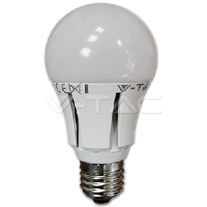 LED Крушка - 20W Е27 4500K