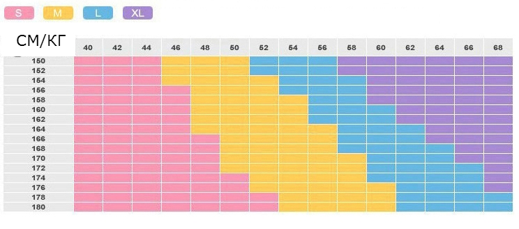 Дамски официални вечерни рокли къси и дълги подходящи за бал, банкет и официални поводи с V образно деколте