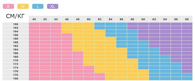 Дамска вечерна топ дълга рокля с комбинация от черен и син цвят 