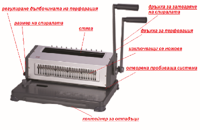 Подвързваща машина с метални спирали HP2088WF- перфорира до 20л/70гр.