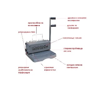 Подвързваща машина с метална спирала HP2308-3:1 до 20л.