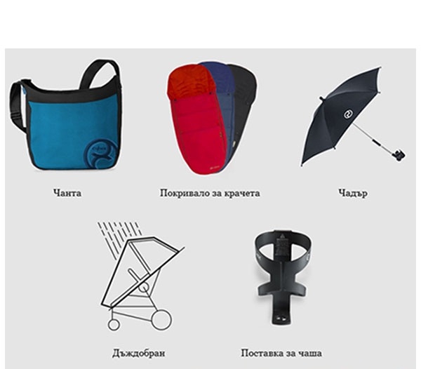 Червена бебешка количка //  Cybex Agis M Air 4 Hot and Spicy